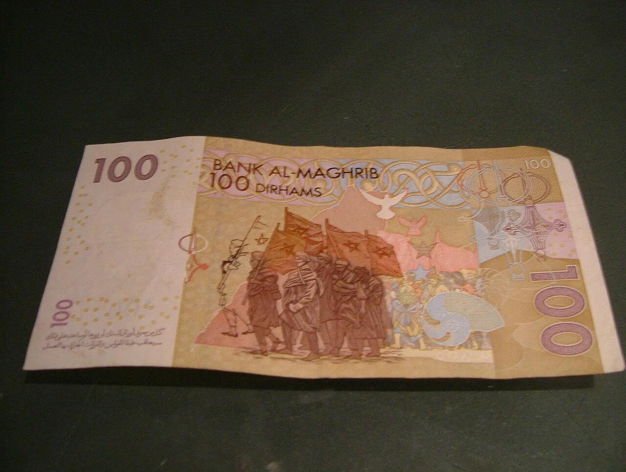 Dirham et euro : comprendre le taux de change et convertir sans perdre